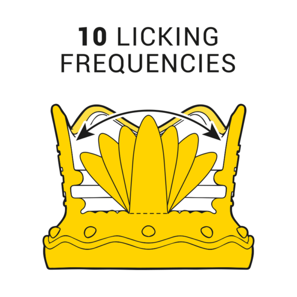 Intense Estimulador Clitoris 10 Modos DE Succión Y Licking – Azul - Imagen 2
