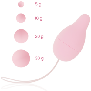 Ohmama – Desarrollador Suelo Pelvico Kegel Sistema DE Pesos