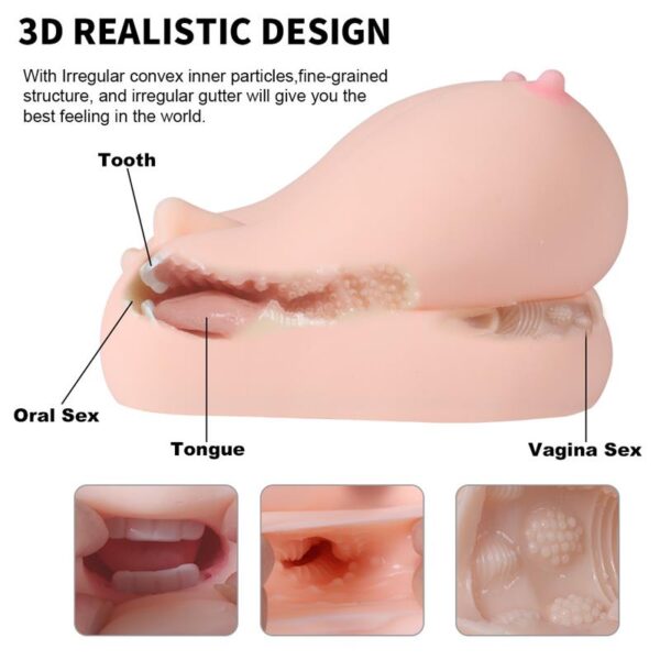 Jalome Masturbador 3 En 1 Vagina. Boca Y Pecho - Imagen 4