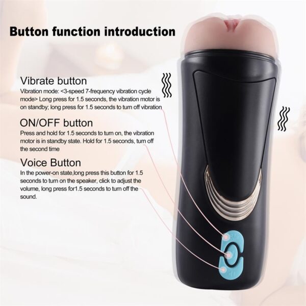 Masturbador Masculino Vagina Con Gemidos Lauren - Imagen 4