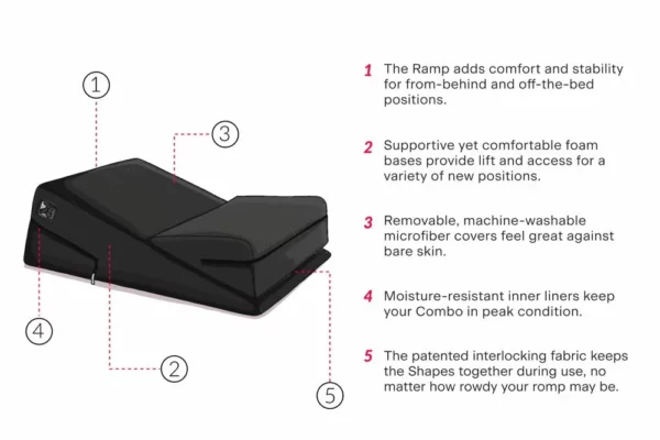 Wedge & Ramp Combo Liberator – Set de 2 Cojines Ergonómicos para Sexo Confortable - Imagen 10